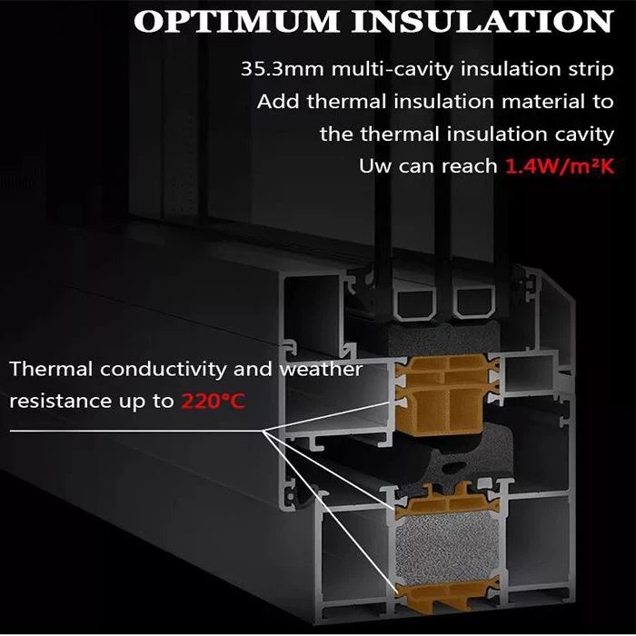 Triple Glazed Windows